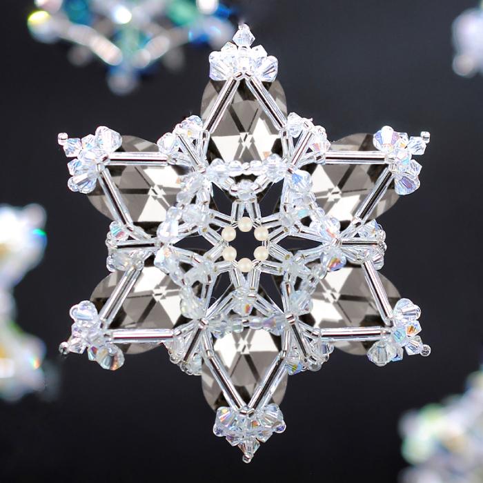 Набор материалов 